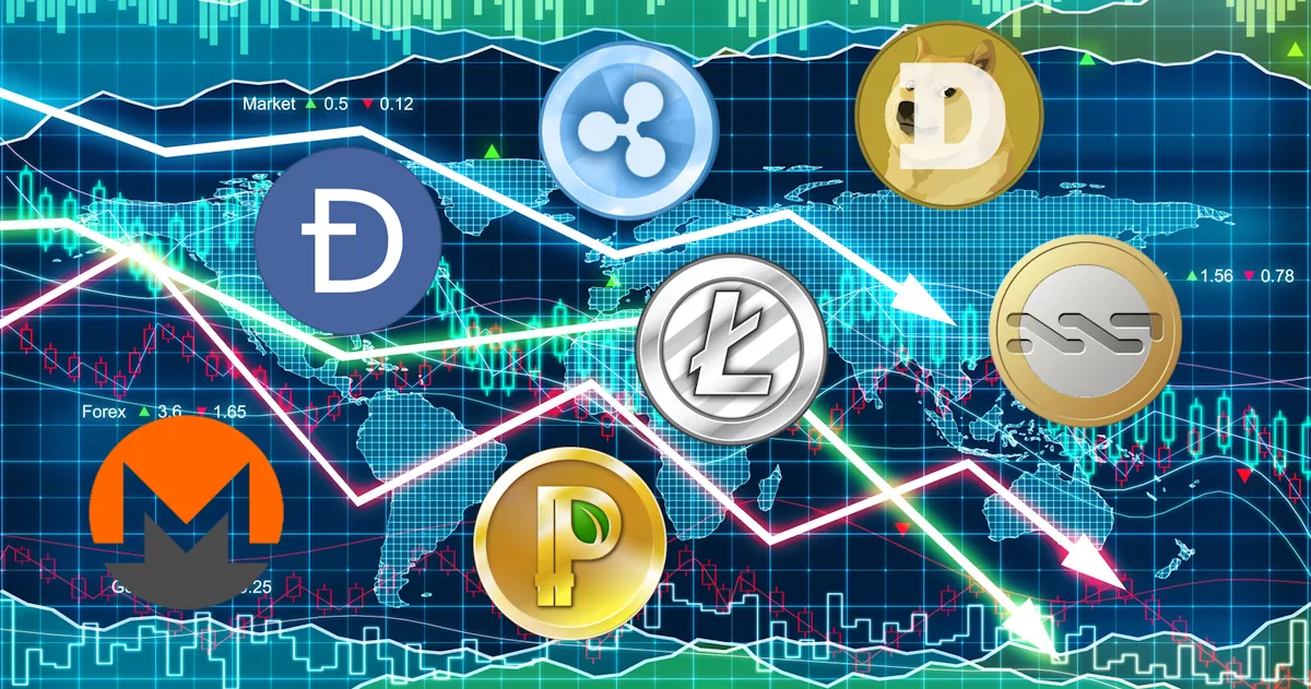 ranking kryptowalut