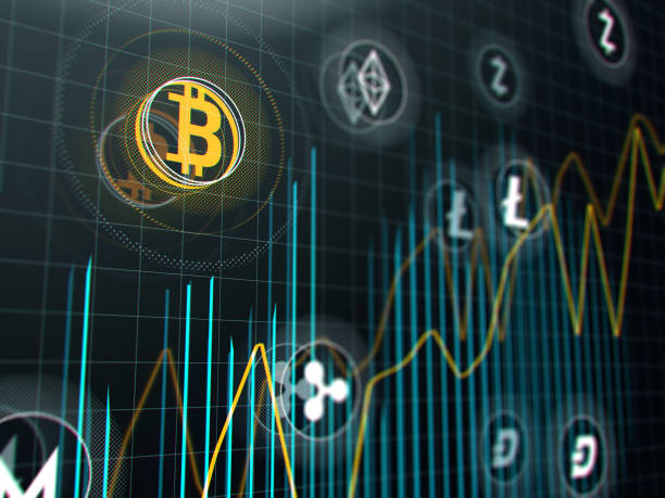 wykres kryptowalut bitcoin