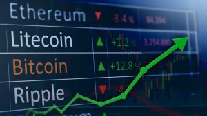 wahania ceny bitcoin kryptowalut